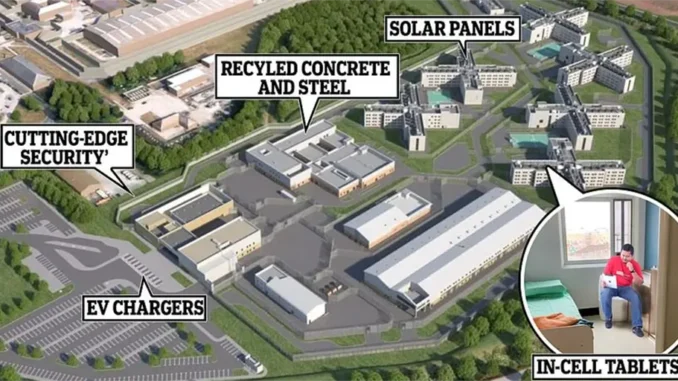 Climate Friendly Prisons