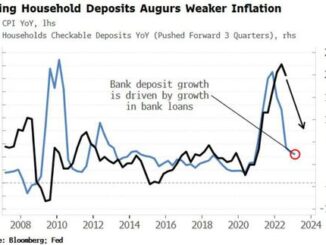 Deposit