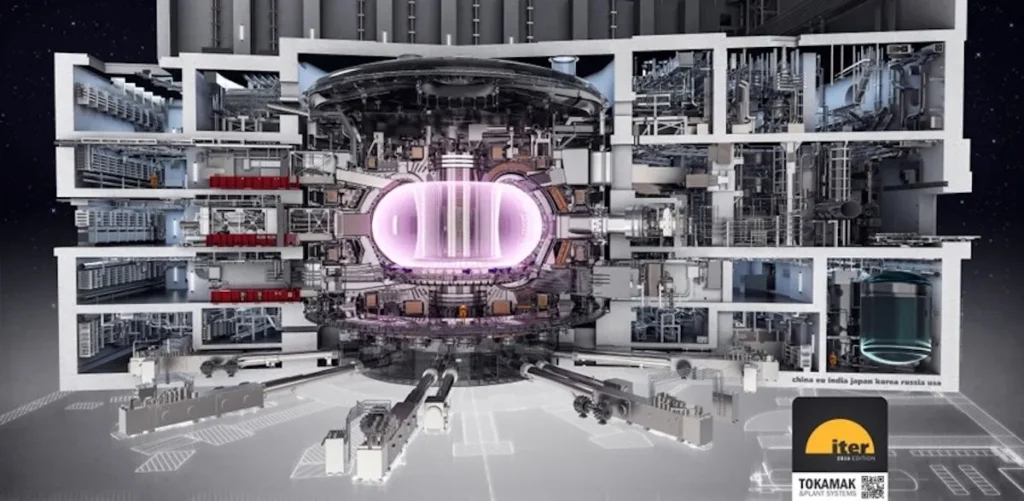 ITER