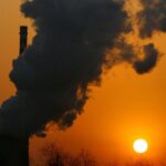 climate