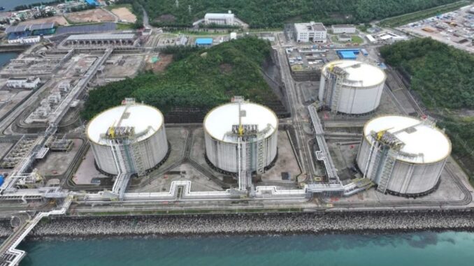 China’s LNG imports