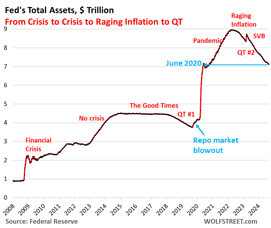 Balance Sheet