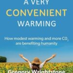 Warming And CO2