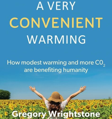 Warming And CO2