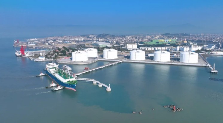 China’s gas imports