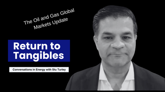 Wasif Latif Sarmaya Partners