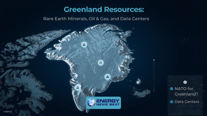 NATO for Greenland Source ENB