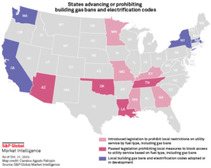 SandP Global - Advancing gas ban