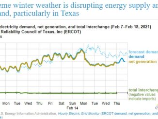 Extreme winter weather is disrupting energy supply and demand, particularly in Texas - energynewsbeat