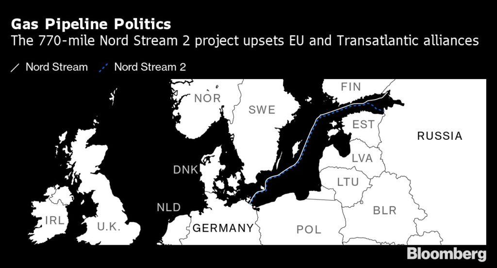 Germany Seeks Deal With Biden on Controversial Pipeline