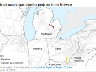 EIA Pipelines - Energy News Beat - fig 1