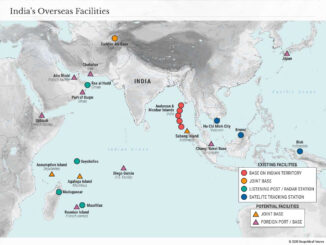 Geopolitical Futures - India Overseas
