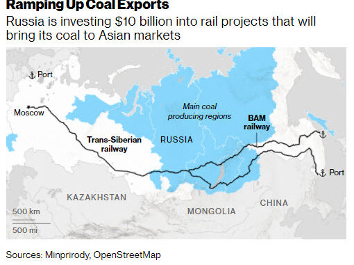 Ramping up Coal Exports - Energy News Beat