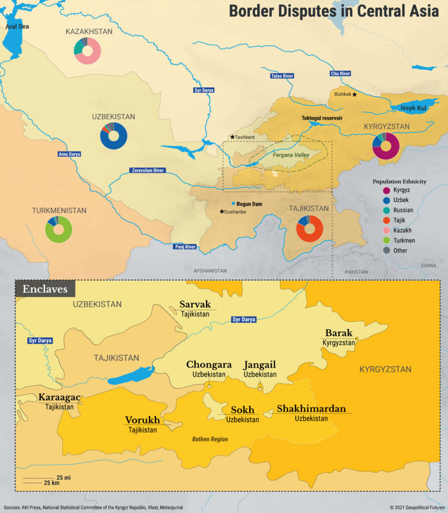 border disputes in central asia -energy news beat