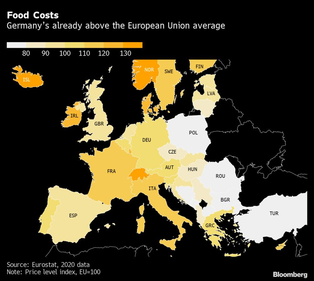 Europe Food Costs - Bloomberg