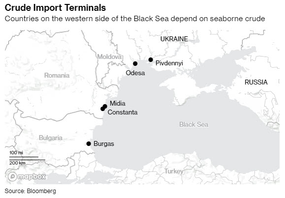 Crude Import Terminals - Black Sea