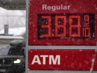 Gas Price - ENB