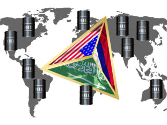 The concept of the Golden Triangle of the effects of world oil production: Saudi Arabia, Russia and the USA
