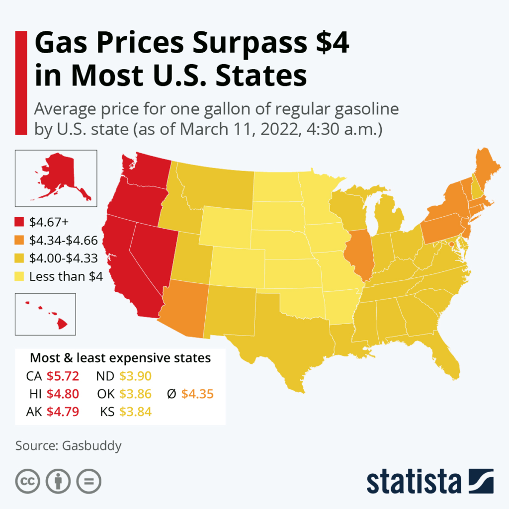 Gas prices in the US Surpass $4
