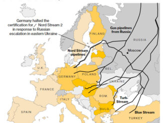 Share of Natural Gas Imports Coming from Russia 2022 - ENB