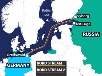 Nord Stream 1 and 2