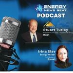 ENB Podcast Irina Slav, we talk about humor and the energy crisis