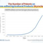 Gene-Edited