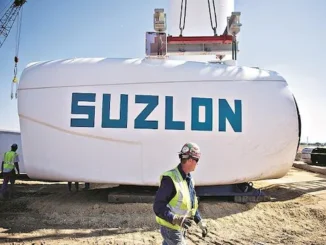 Suzlon Energy