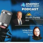 ENB Podcast Irina Slav