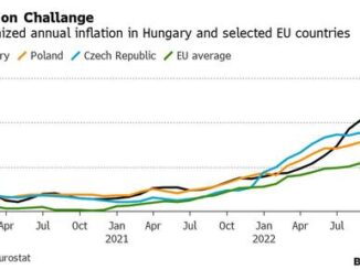 Hungarian