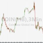 Coinbase