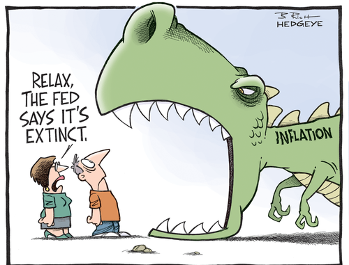 We Won't Be Fooled Again... Inflation Is Most Definitely Not "Under Control"