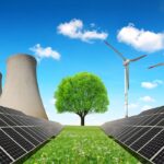 Renewable