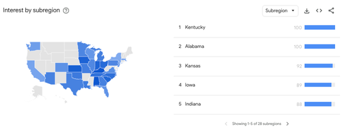 Cash-Strapped Consumers Resort To 'Dumpster Dining' To Save On Grocery Bill