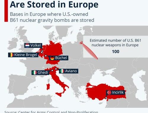 Russia Offers To Negotiate Pulling Nukes From Belarus - Names Key Condition