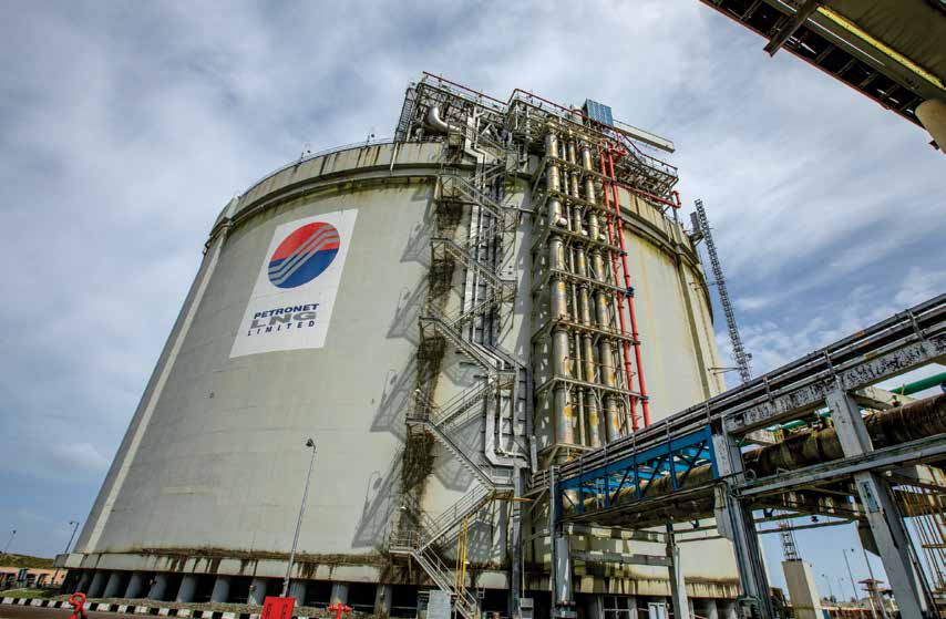 LNG imports