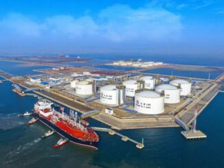 China’s LNG imports