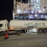Molgas