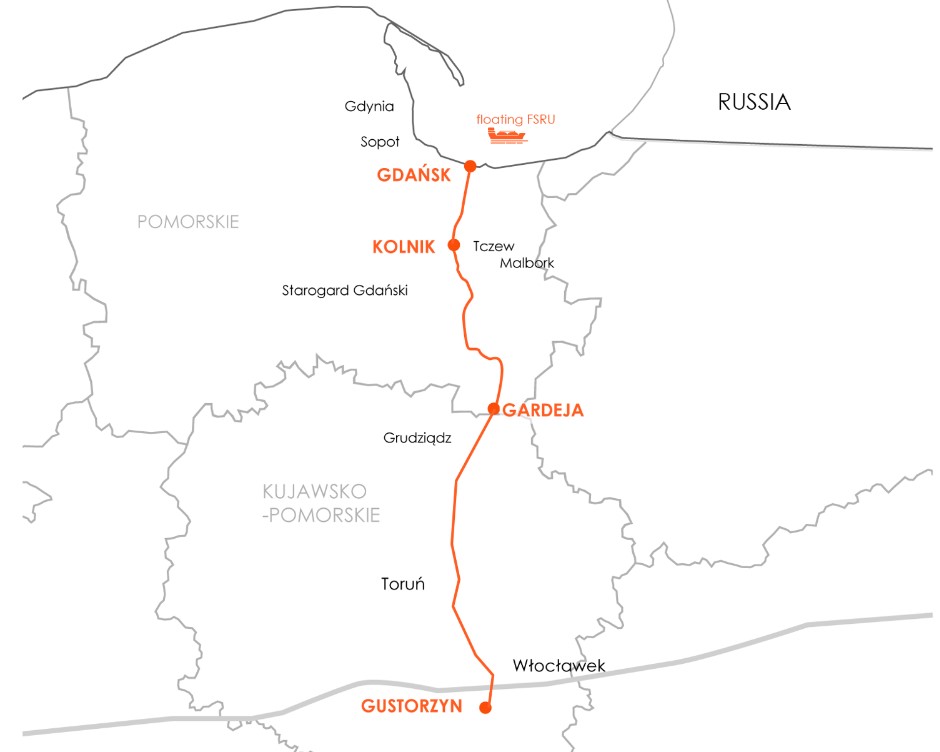 Poland’s Gaz-System
