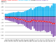 US Trade Deficit