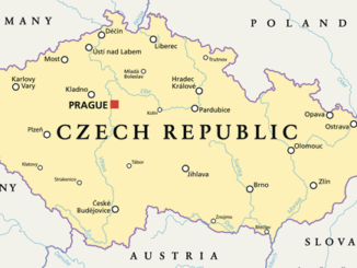 Czech Conglomerate