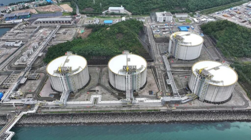 China’s LNG imports