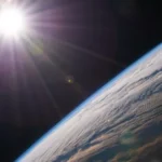 Climate Change is Driven by Changes in Orientation of Earth to Sun