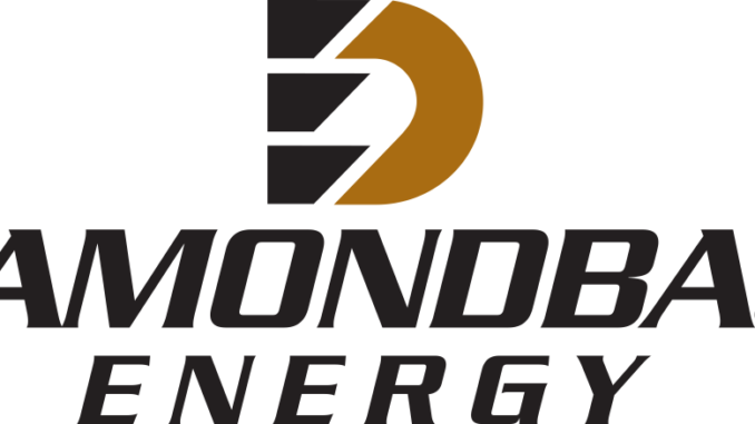 Diamondback Energy