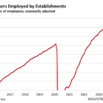 Jobs