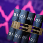 Oil prices