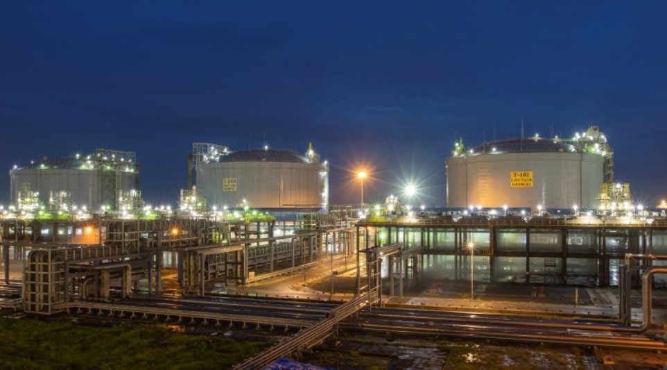 India’s LNG imports