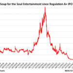 Chicken Soup for the Soul Entertainment
