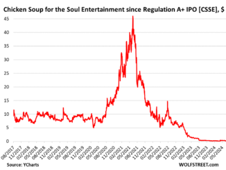 Chicken Soup for the Soul Entertainment