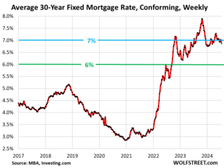 Home Buyers